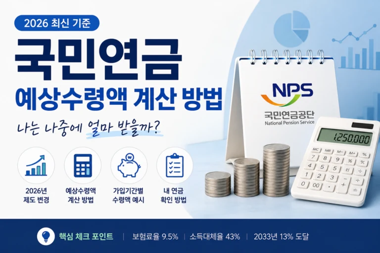 2026 국민연금 예상수령액 계산 방법